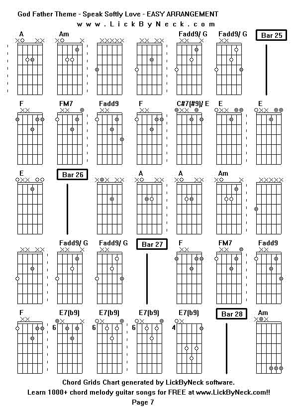 Chord Grids Chart of chord melody fingerstyle guitar song-God Father Theme - Speak Softly Love - EASY ARRANGEMENT,generated by LickByNeck software.